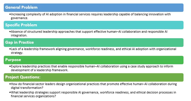 Graphical Representation