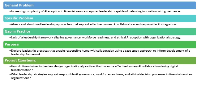 Graphical Representation